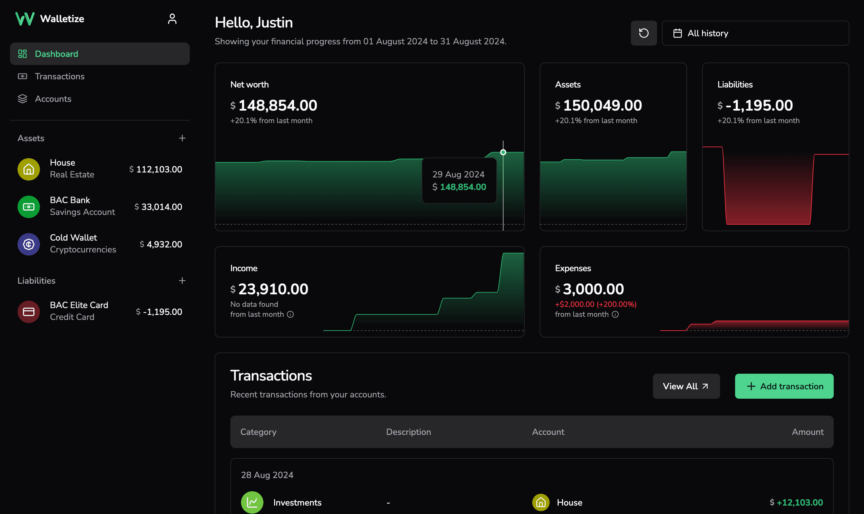 Walletize Dashboard